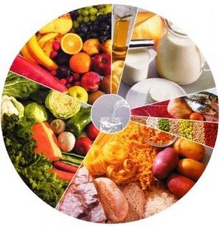 As vitaminas e a Odontologia